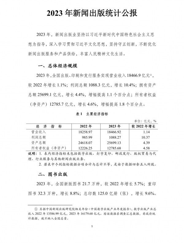 印刷复制营收12915.3亿元！《2023年新闻出版统计公报》发布