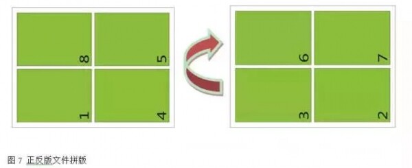 正反版文件拼版.jpg