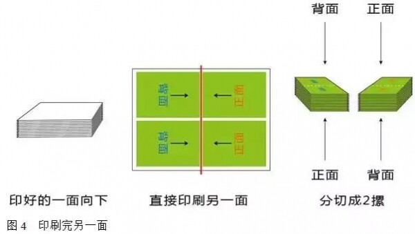 自翻版印刷 印刷完另一面.jpg