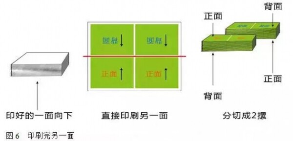 滚翻版印刷 印刷完另一面.jpg