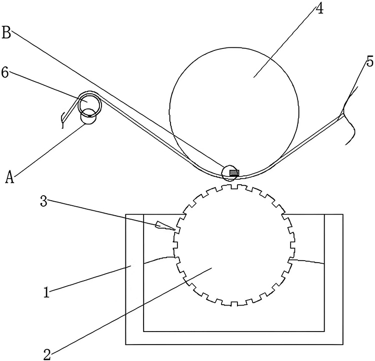 重视凹印稿件设计也能节省成本