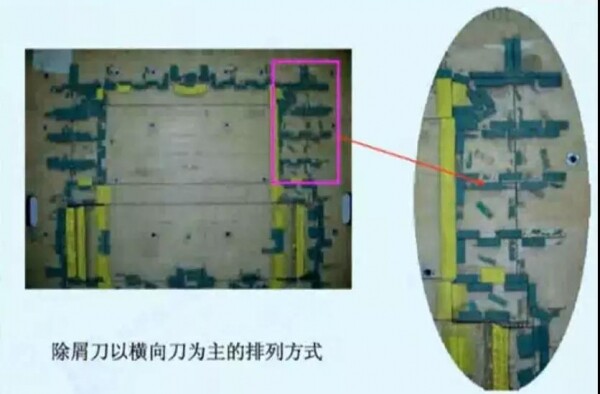 除屑刀的两种排列方式1.jpg 除屑刀的两种排列方式1.jpg
