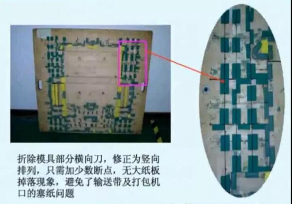 除屑刀的两种排列方式2.jpg 除屑刀的两种排列方式2.jpg