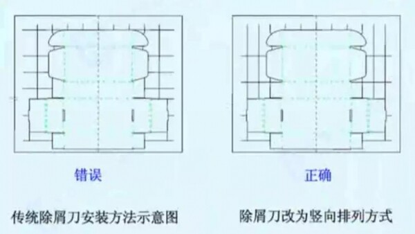 除屑刀安装方法.jpg 除屑刀安装方法.jpg