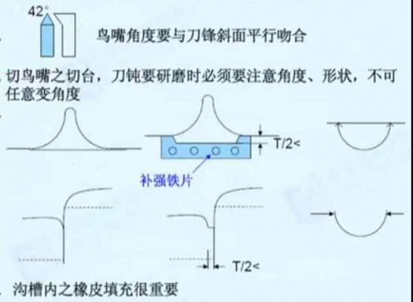 接刀位置补强.jpg 接刀位置补强.jpg