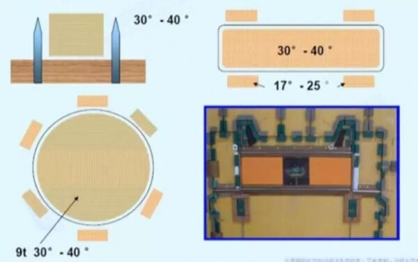 十二个模切工艺缺陷调整剖析，值得一看！