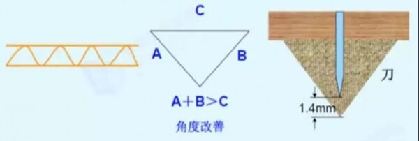 纸边龟裂2.jpg 纸边龟裂2.jpg