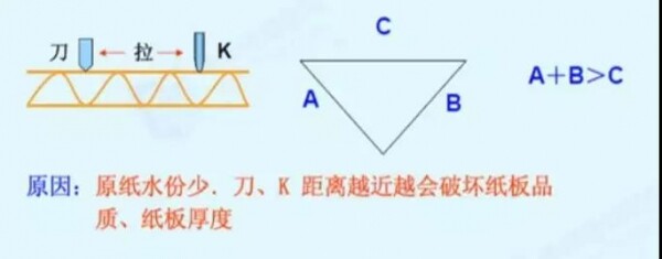 纸边龟裂1.jpg 纸边龟裂1.jpg