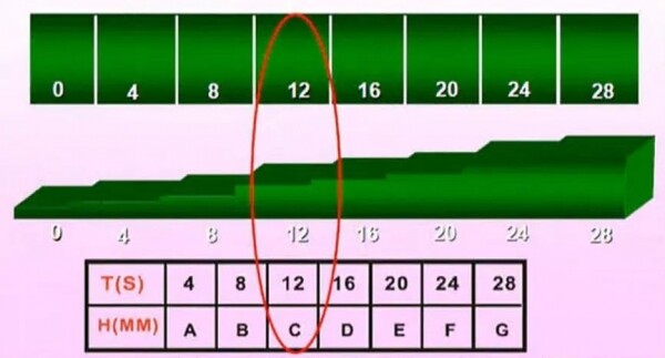 背曝光时间2.jpg 背曝光时间2.jpg