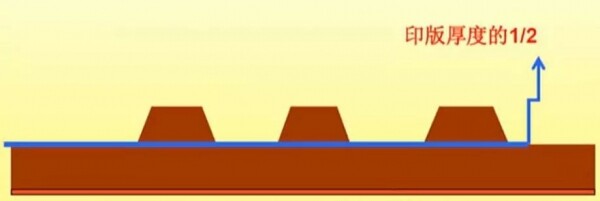 检查印版图文.jpg 检查印版图文.jpg