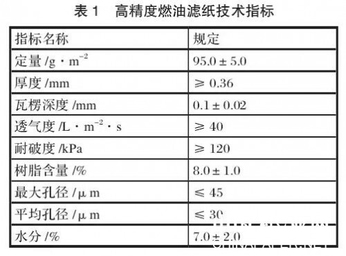 高精度燃油滤纸的生产工艺