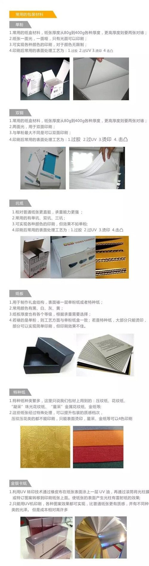 印刷包装工艺知识3.jpg
