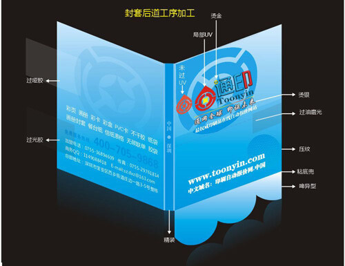 提高印刷品光泽度的10种方法
